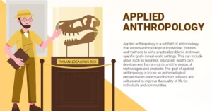 Applied Anthropology Anthroholic