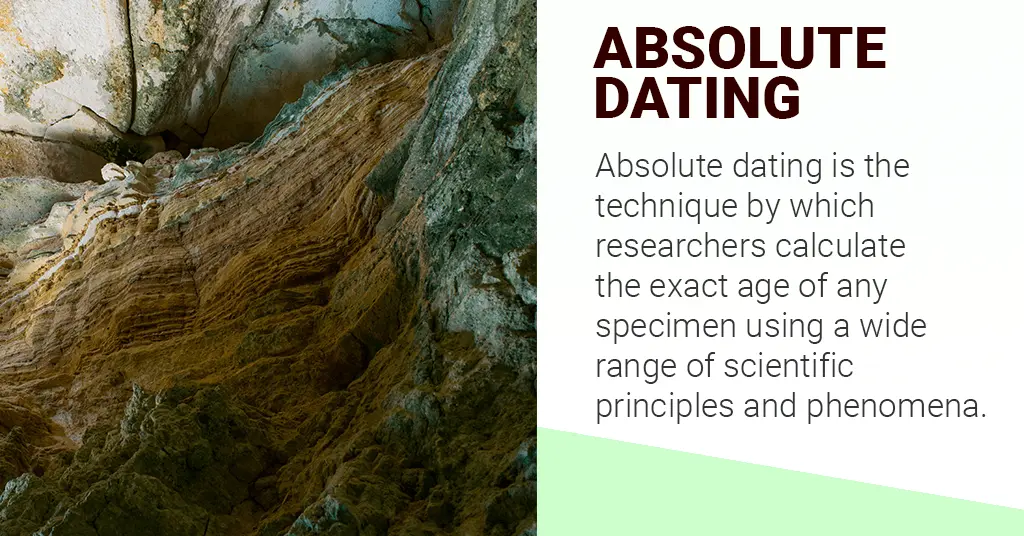 Absolute Dating - Anthroholic