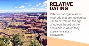 Relative Dating - Anthroholic