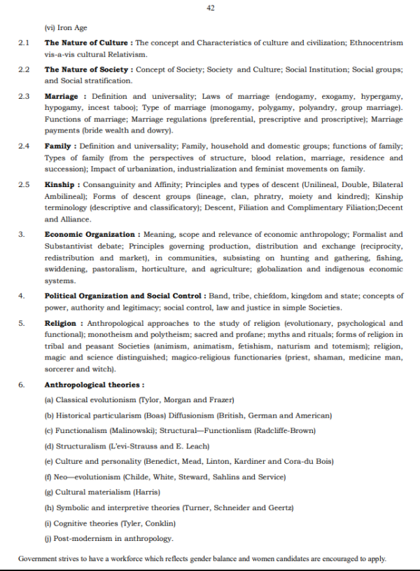 UPSC Anthropology Optional Syllabus for IAS Mains | Anthroholic