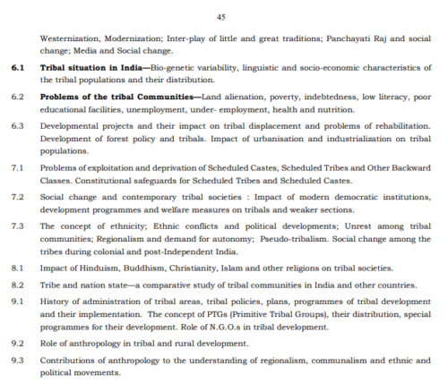 UPSC Anthropology Optional Syllabus for IAS Mains | Anthroholic