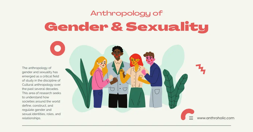 Anthropology of Gender & Sexuality