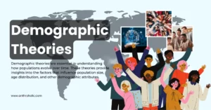 Demographic Theories Biological, Social & Cultural in Anthropology
