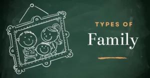 Types of Family in Anthropology and Sociology