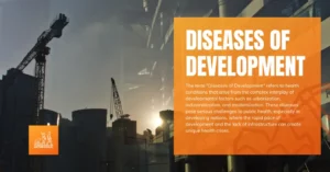 The term "Diseases of Development" refers to health conditions that arise from the complex interplay of developmental factors such as urbanization, industrialization, and modernization. These diseases pose serious challenges to public health, especially in developing nations, where the rapid pace of development and the lack of infrastructure can create unique health crises.
