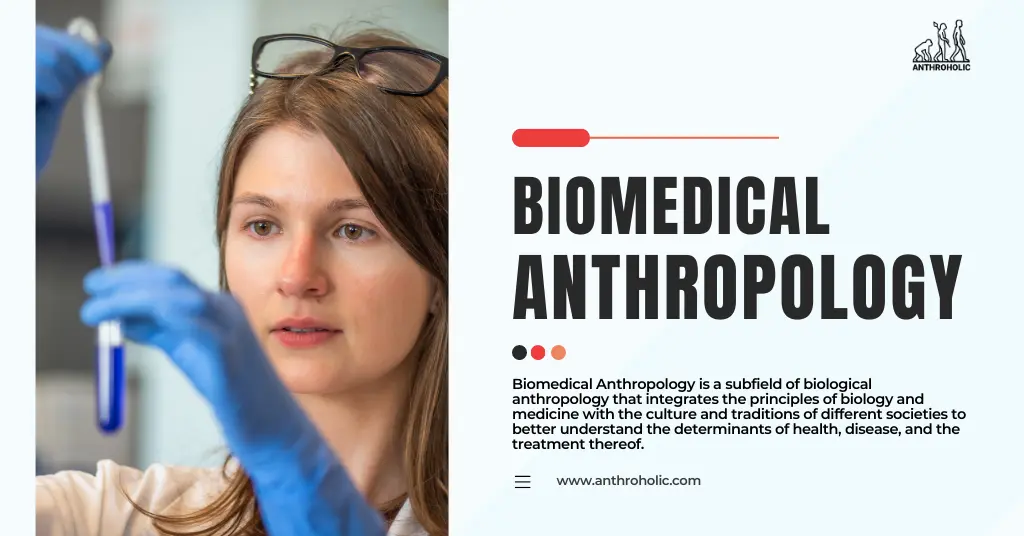 Introduction to Biomedical Anthropology Anthroholic