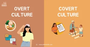Overt and Covert Culture in Anthropology