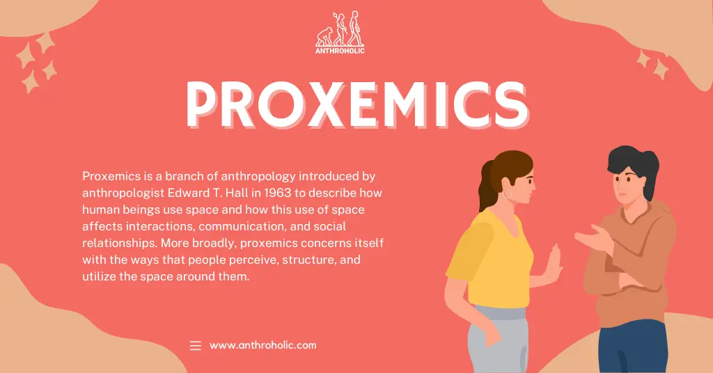 Proxemics is a branch of anthropology introduced by anthropologist Edward T. Hall in 1963 to describe how human beings use space and how this use of space affects interactions, communication, and social relationships. More broadly, proxemics concerns itself with the ways that people perceive, structure, and utilize the space around them.