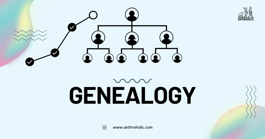 Genealogy is the study of families and the tracing of their lineages and history. It involves collecting, analyzing, and interpreting data from various sources, including written records, oral traditions, genetic analysis, and more.
