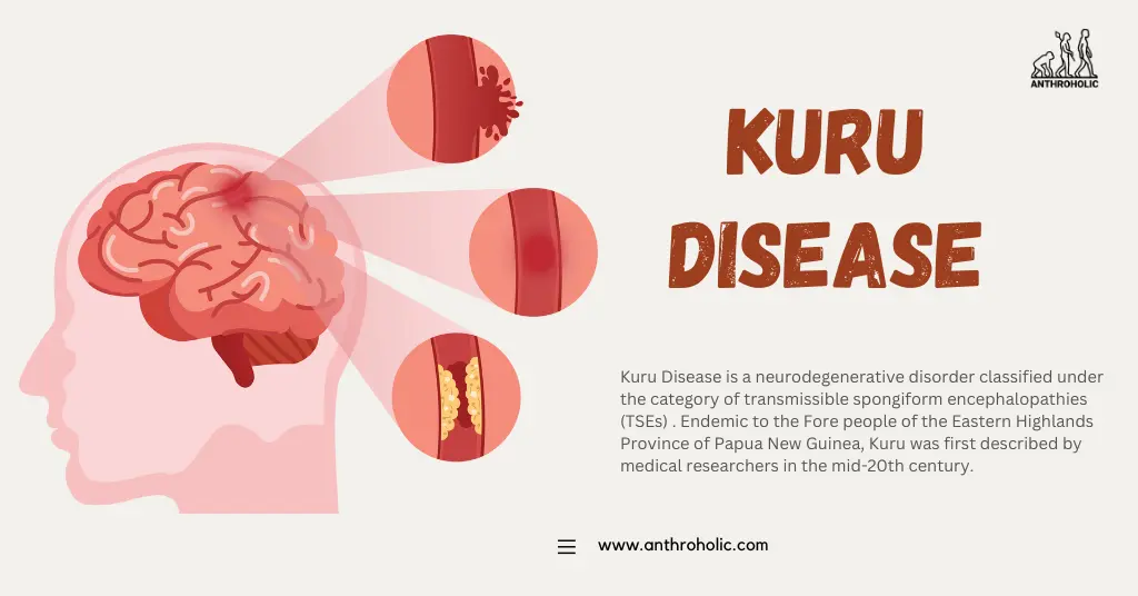 Kuru Disease in Anthropology