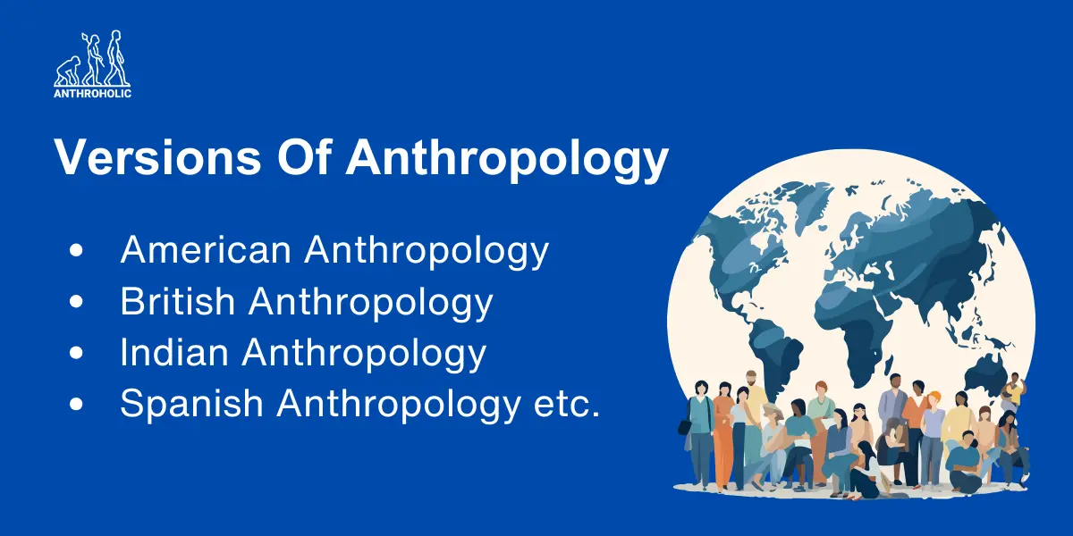 Versions of Anthropology