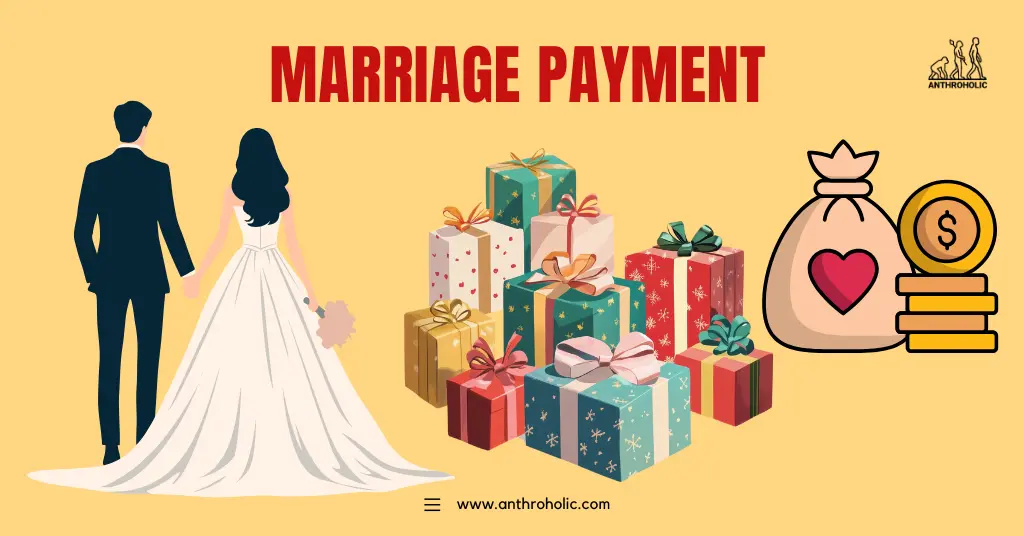 Marriage-Payment-By-Anthroholic